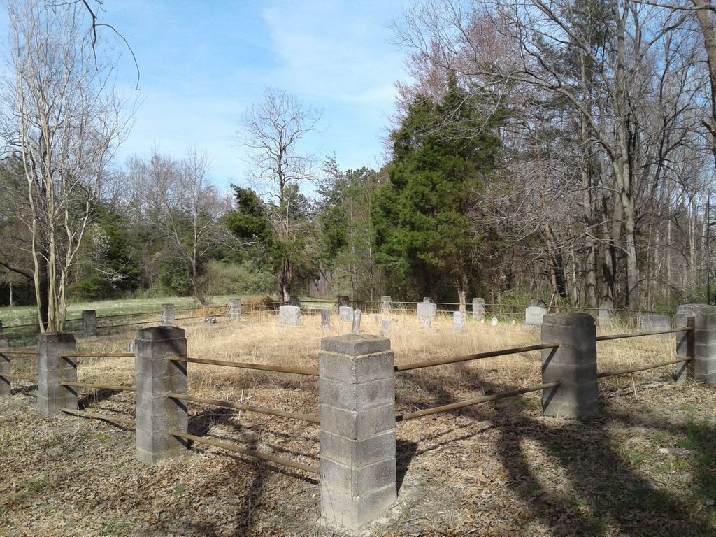 William A Jarrell Cemetery