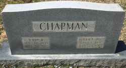 John Richard Chapman 