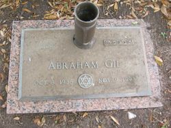 Abraham Gil 