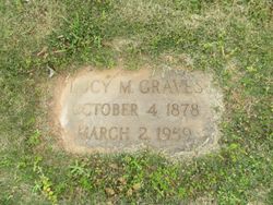 Lucy Lee <I>Maughan</I> Graves 