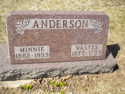 Minnie May <I>Hiestand</I> Anderson 
