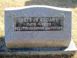 Arthur Elgart 