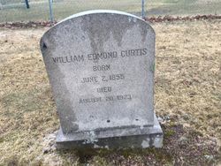 William Edmond Curtis 