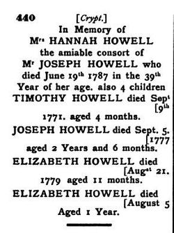 Elizabeth Howell 