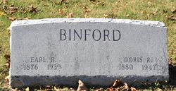 Earl R. Binford 