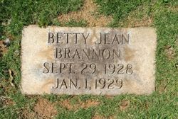 Betty Jean Brannon 