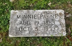 Minnie Payne 