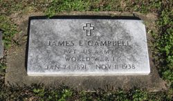 James Ely Campbell 
