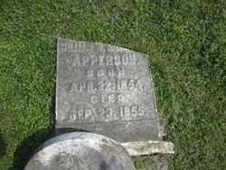 Maggie Tate Apperson 