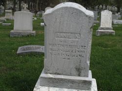 Annie K. <I>Altman</I> Baublitz 
