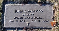 John Angelo Annello 