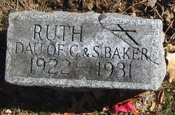 Ruth Odelia Baker 