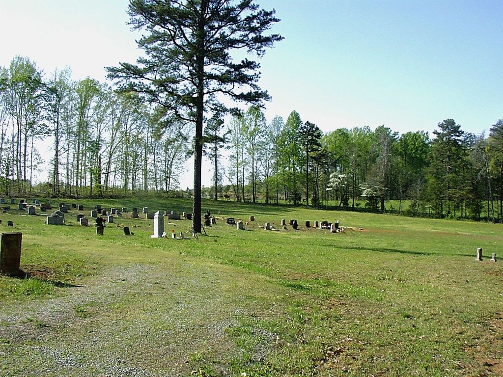 New Zion Missionary Baptist Church Cemetery