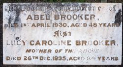 Abel Brooker 