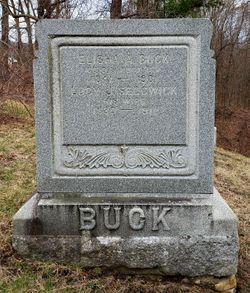 Lucy <I>Sedgwick</I> Buck 