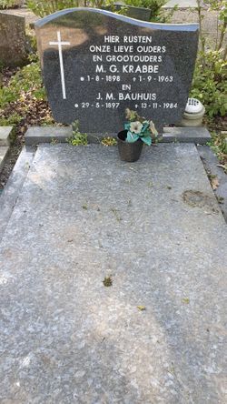 Josephus Maria Bauhuis 