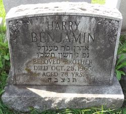 Harry Benjamin 