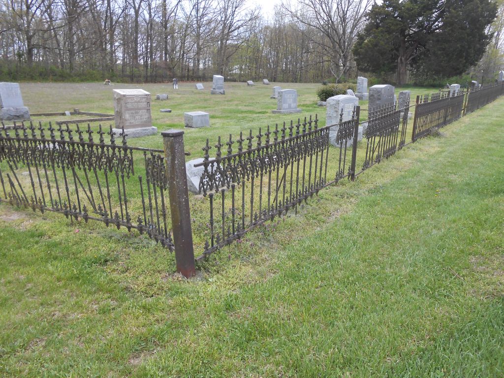 Piskey Cemetery