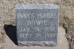 Isabel <I>Innes</I> Bowie 
