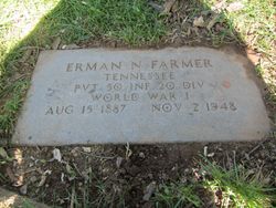 Erman Nay Farmer 