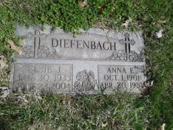 Anna Elizabeth <I>Kohring</I> Diefenbach 