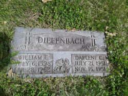 William Charles Diefenbach 