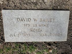 David W. Bailey 