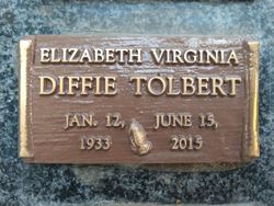 Elizabeth Virginia <I>Riggs</I> Diffie Tolbert 