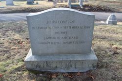 John Lovejoy 