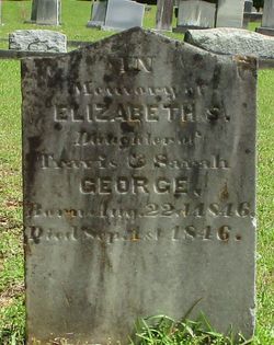 Elizabeth S. George 