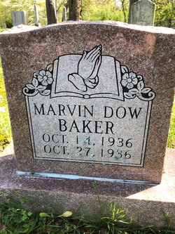 Marvin Dow Baker 