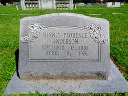 Minnie Florence <I>Clayton</I> Anderson 