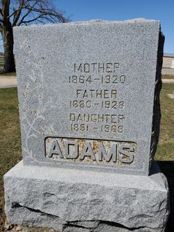 Edwin Adams 