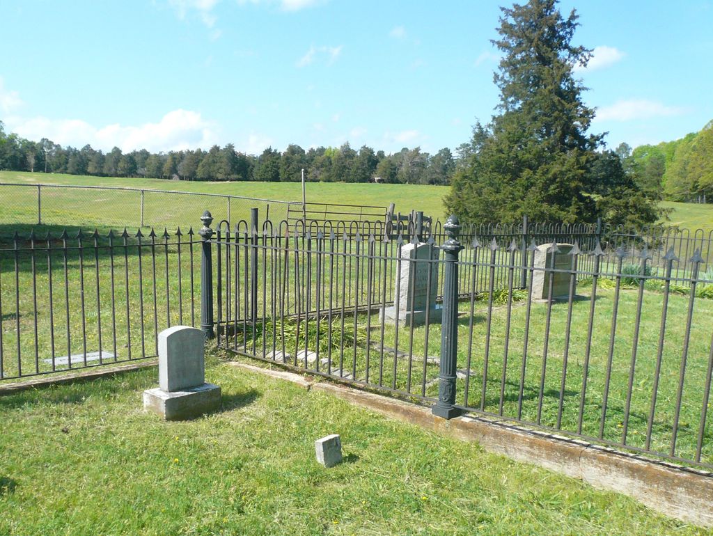 Falwell Cemetery #2