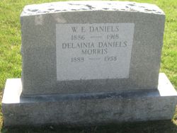 William Edward Daniels 