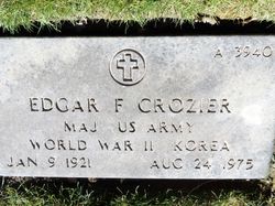 Edgar Francis Crozier 
