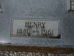 Henry William Ernst 