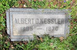 Albert Dom. Kessler 
