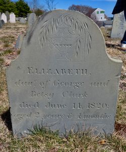 Elizabeth Clark 