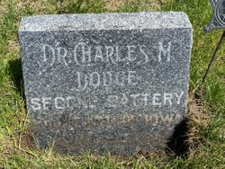 Dr Charles M. Dodge 