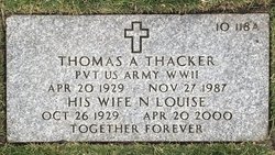 Thomas Autry Thacker 