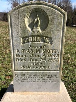 John Whitley Mott 
