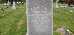 Nancy E. “Nannie” <I>Howland</I> Lawrence 