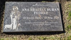 Ana Aracely Duran Flores 