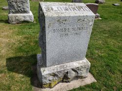Homer Elmer Sloniker 