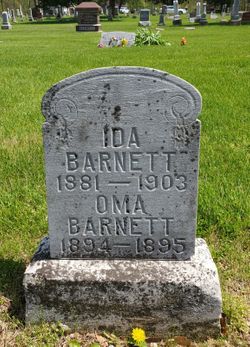Ida Jane Barnett 