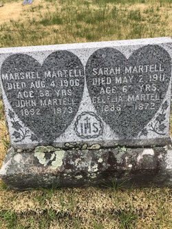 Marshall Martell 