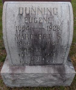 Eugene Dunning 
