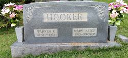 Mary Alice <I>Rice</I> Hooker 
