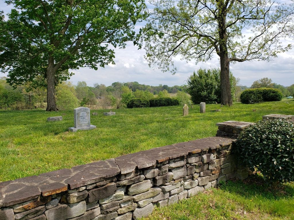 Gilmore Cemetery #2